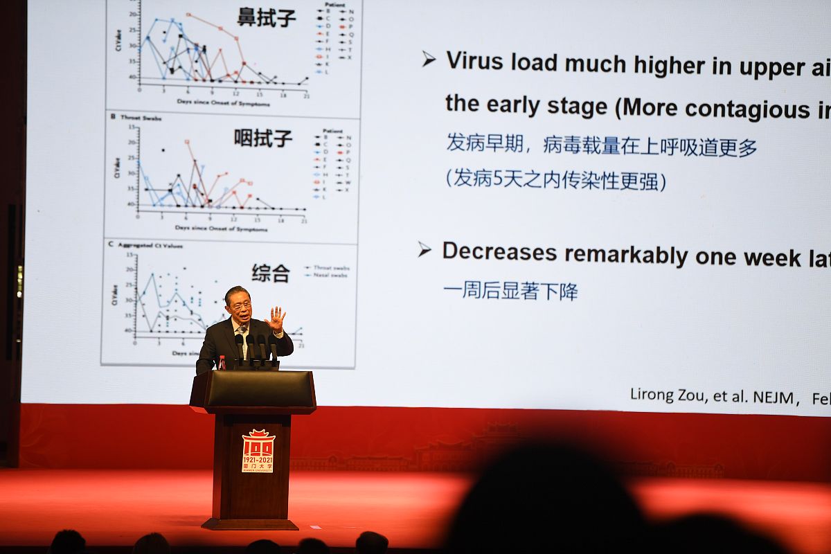 BRAIN 期刊推荐理由：神经科学研究的优质平台