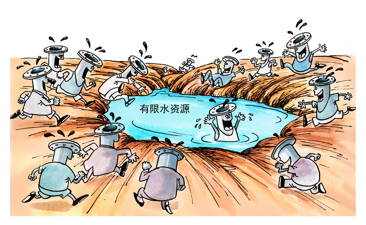 矿产资源安全文献综述