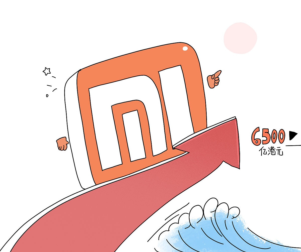 小米公司成立于哪一年？