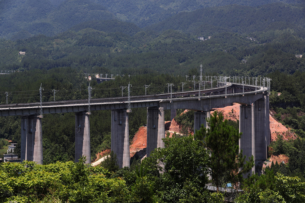 重庆铁路技师学院2022年招生「简章」