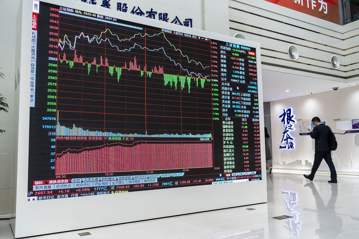 2018年11月1日,a股三大股指早盘高开高走,午后涨幅有所收窄.