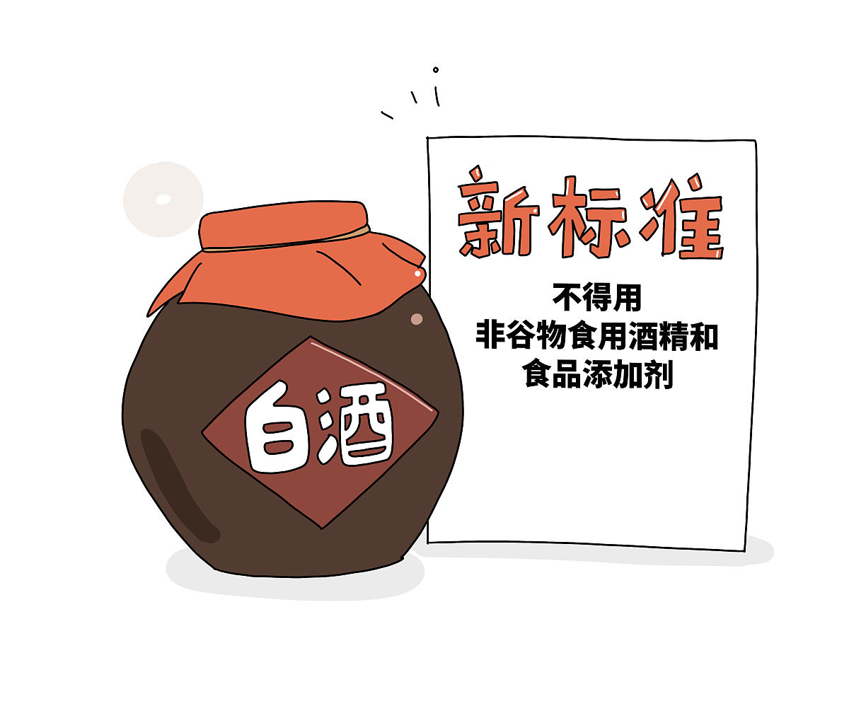 葡萄酒、露酒、配制酒三者的联系及区别是什么？如何确定其执行标准？