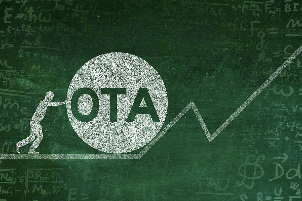 商业配图:ota 在线旅游
