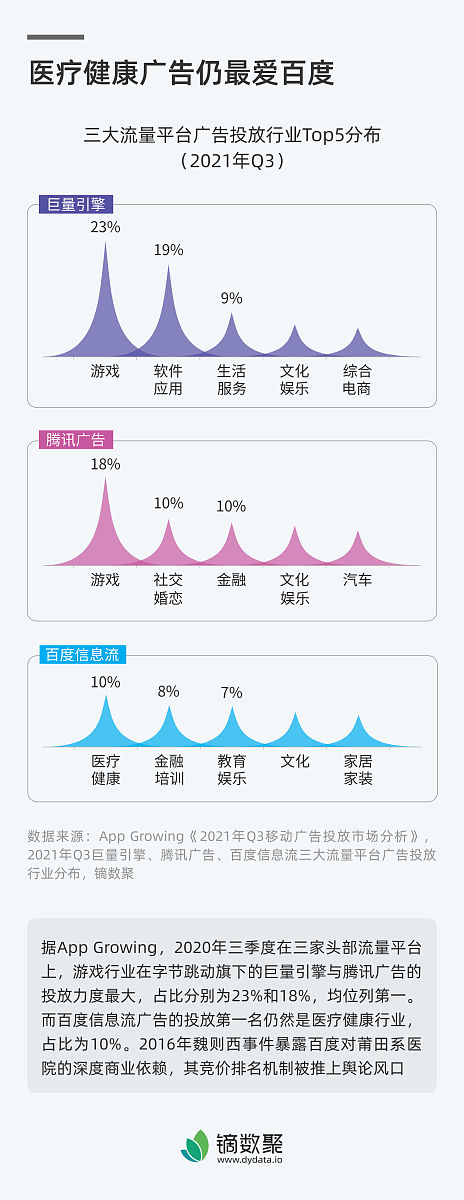 以上所述新茶饮品牌的市场细分、选择及定位是如何实现的