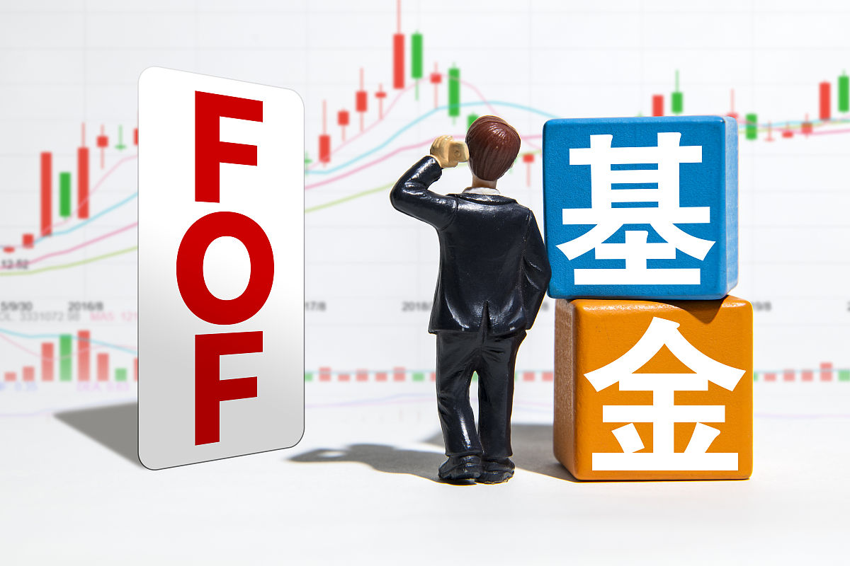 商业配图:fof基金 fof产品 公募fof 基金中的基金