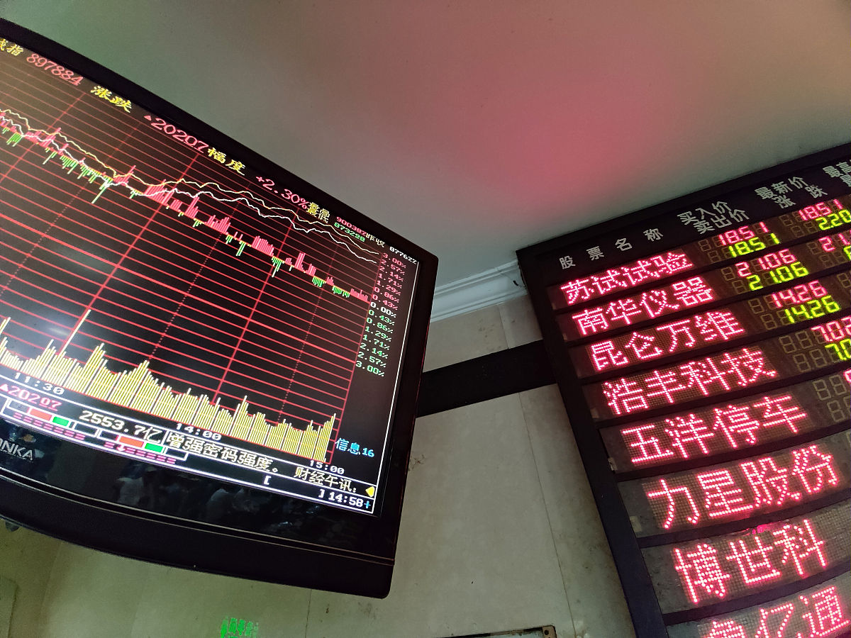 2019年5月27日,江苏省南京市,股民在某种去营业部关注着行情.