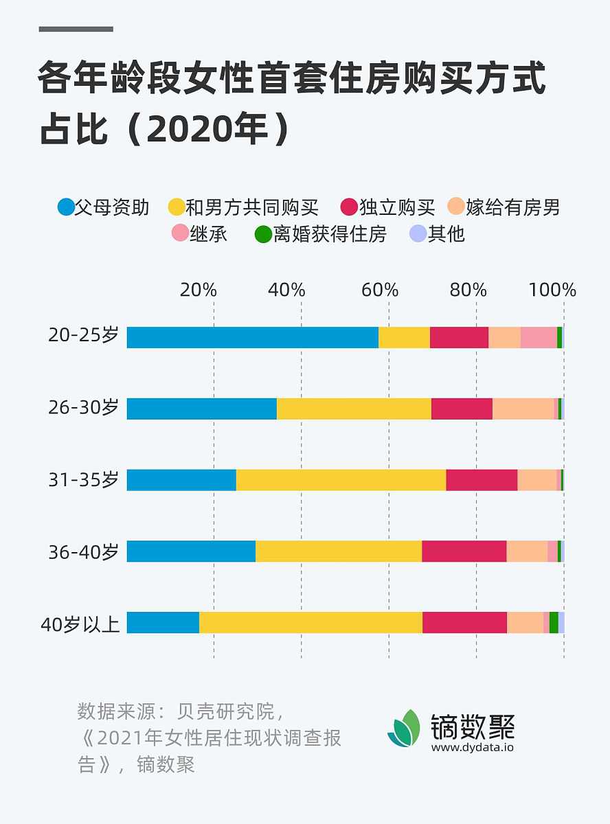 现有一个基于志愿服务官网的志愿者数据可视化的网站第一页PPT开场语语30字