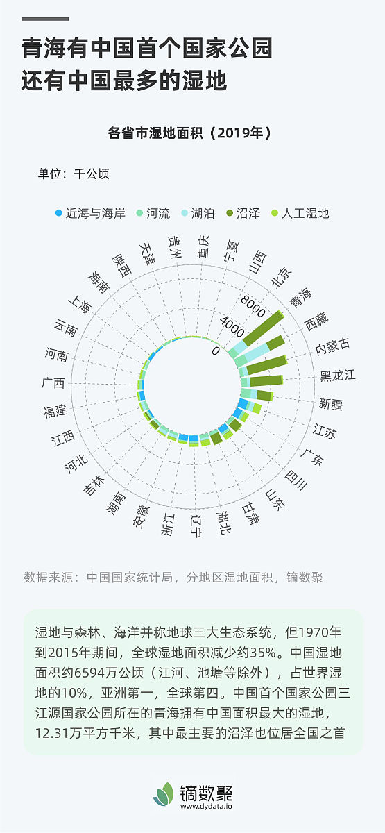 微博20508是什么意思