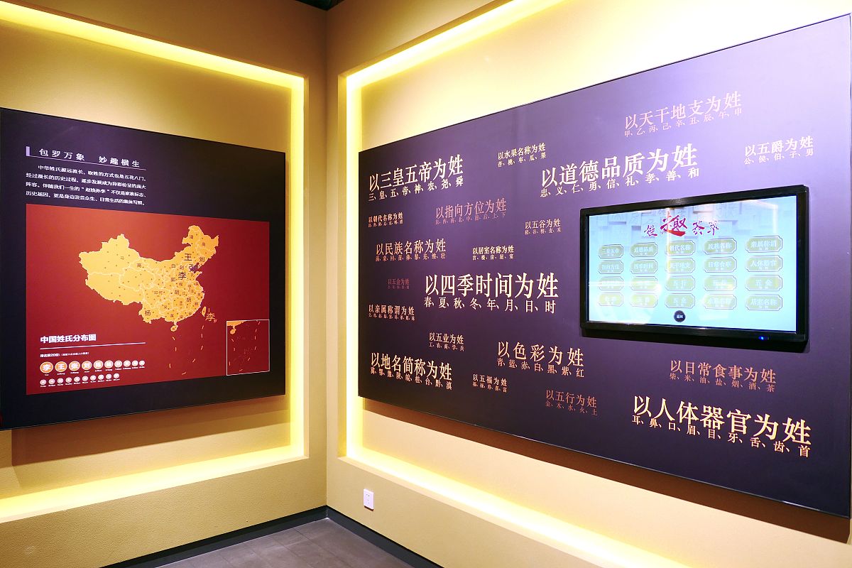 文物数字化保护工作的主要内容