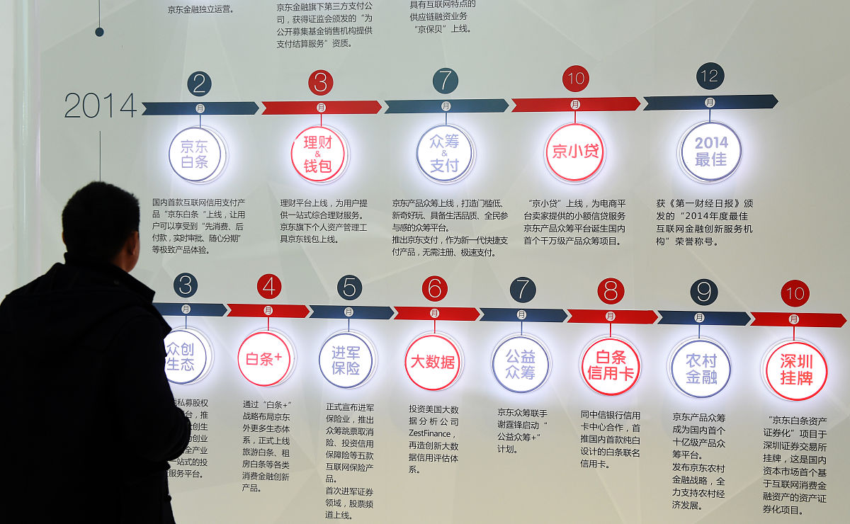 怎么设置统战部个性指标 操作步骤帮我用200字详细描述