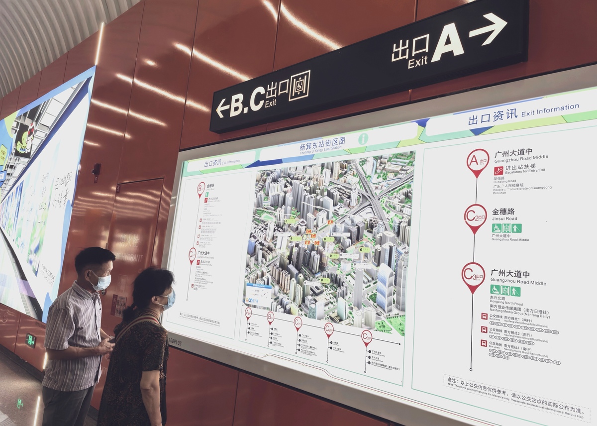 Parking Birmingham Data Set数据理解