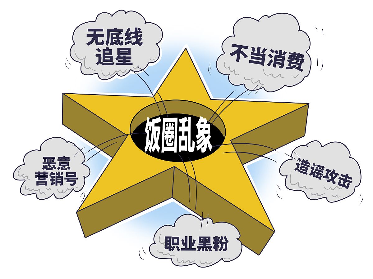 正确处理信息茧房对企业网络舆情的意义