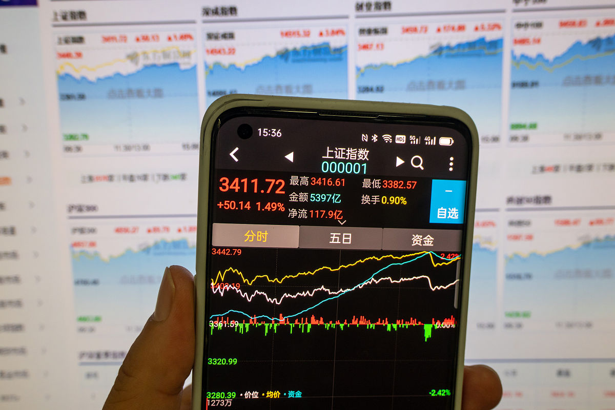 2021年7月29日,上海,下午收盘后,股民通过手机和电脑查看当天股市收盘