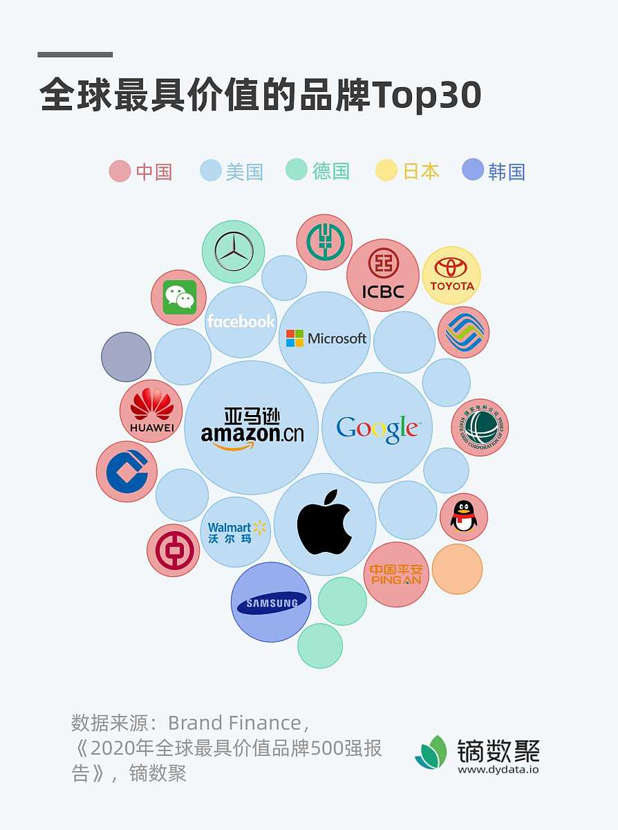 专业新媒体曝光服务 - 字节新传媒