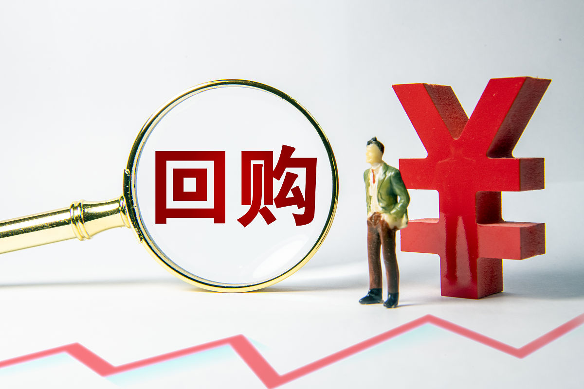 股票区间回购