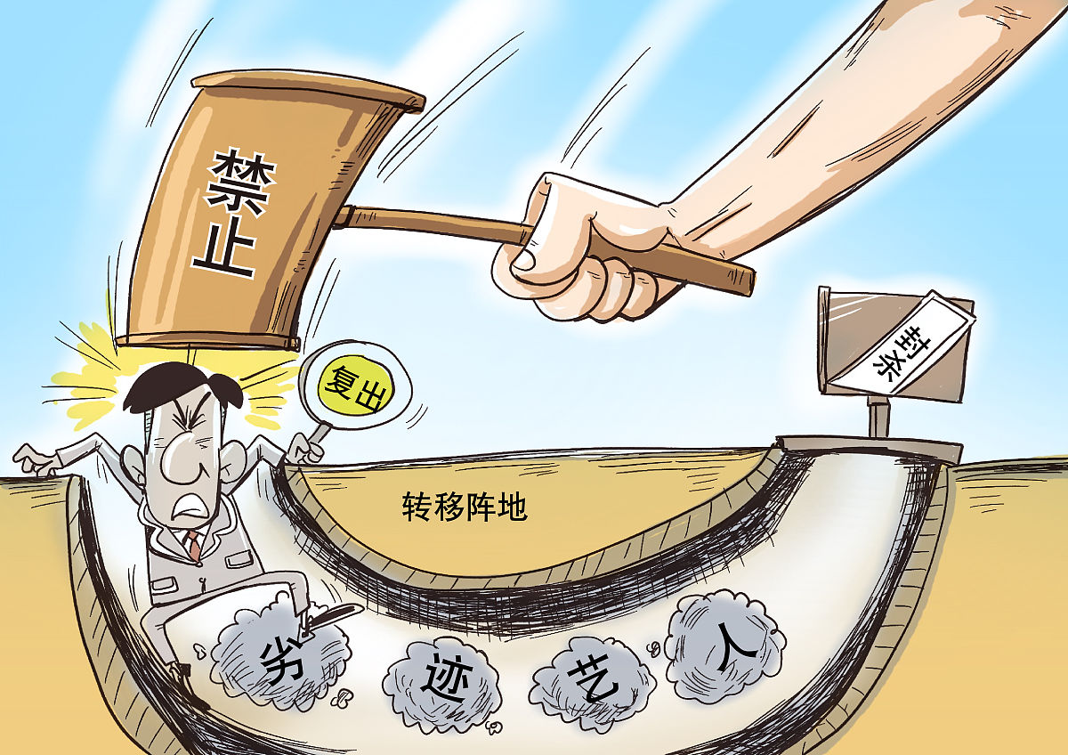 法学与材料的关系：从合同、知识产权到环保材料