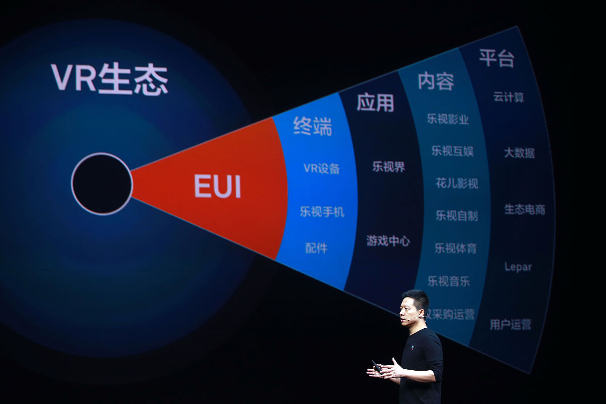 你认识wm吗 是一个人名字 马云