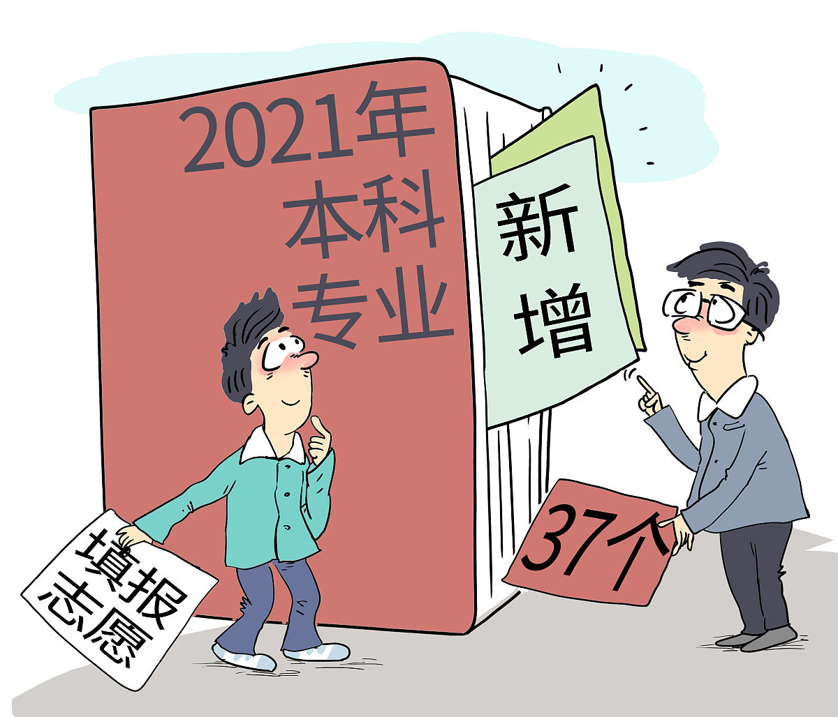 完美志愿app描述