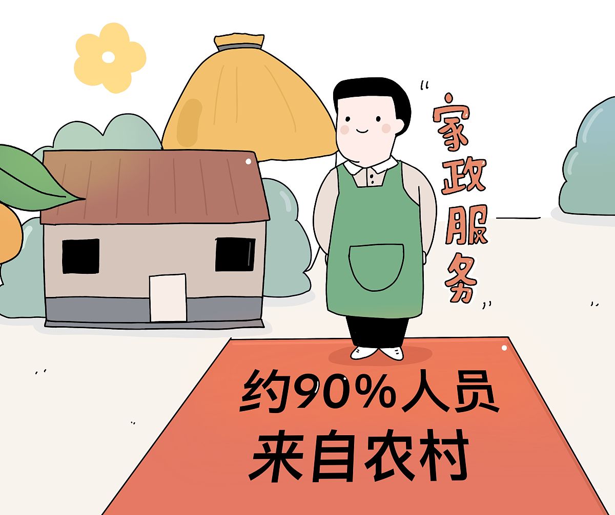 当前农业转移人口市民化的整体情况分析推进农业转移人口市民化面临的困难问题提出针对性、可操作性强的工作建议形成一篇高质量报国办信息。