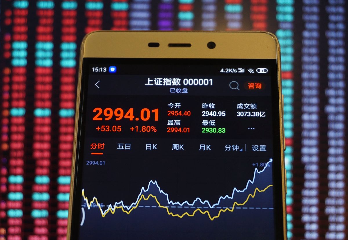 2019年3月1日,杭州股民的手机上显示沪指收盘点位.