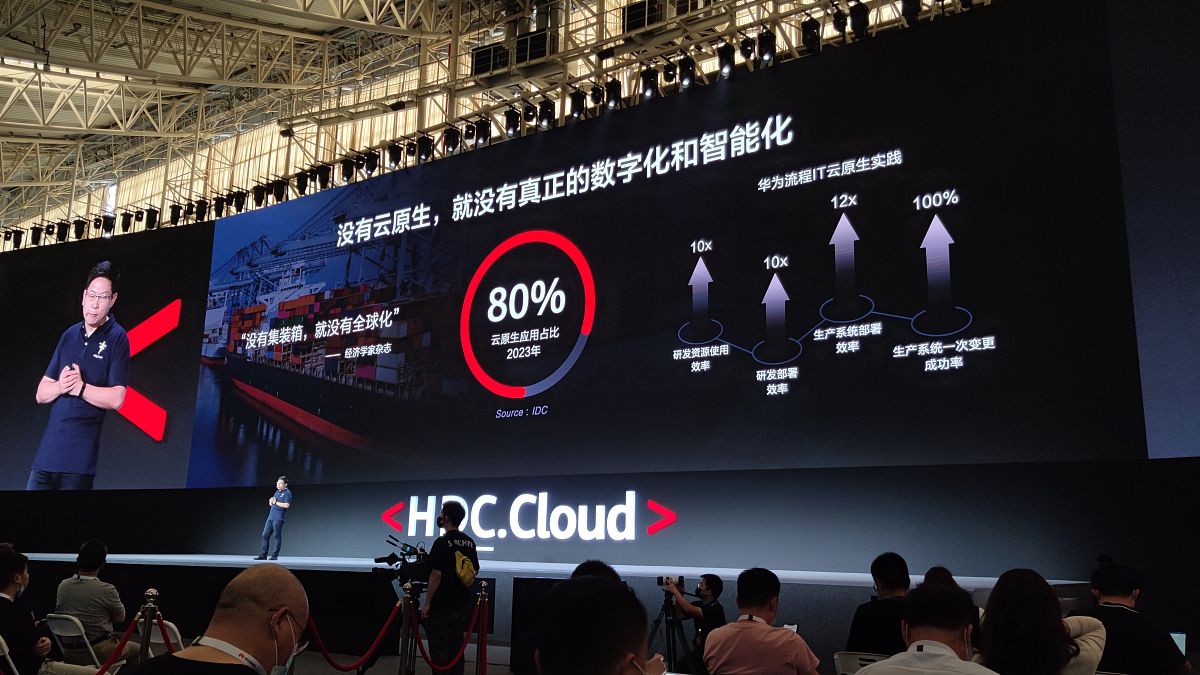 9个月“烧”光1105亿元，华为正式官宣，人民日报说的没错 写2000字