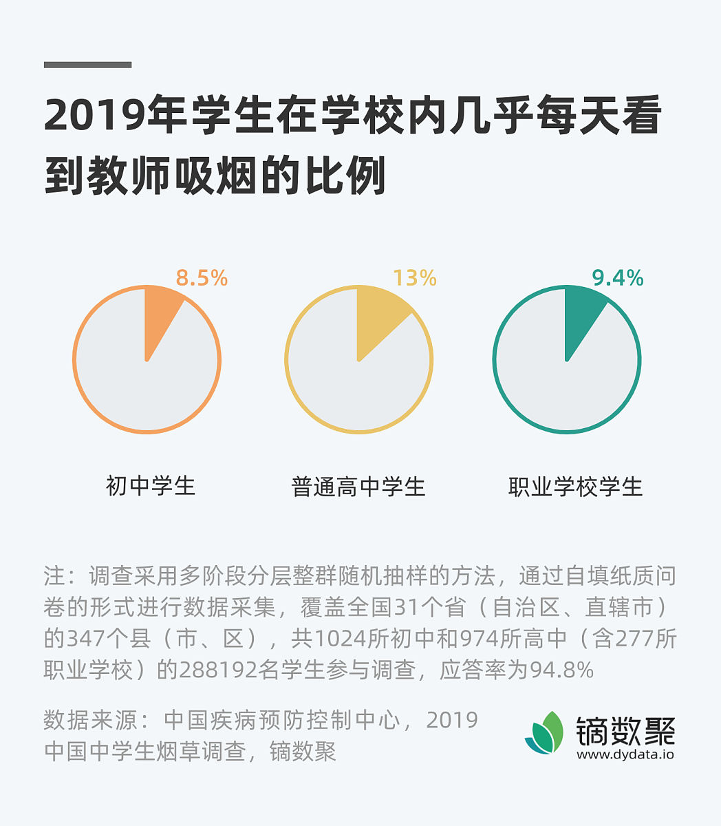 初中信息技术学习兴趣培养策略研究：现状分析与有效方案