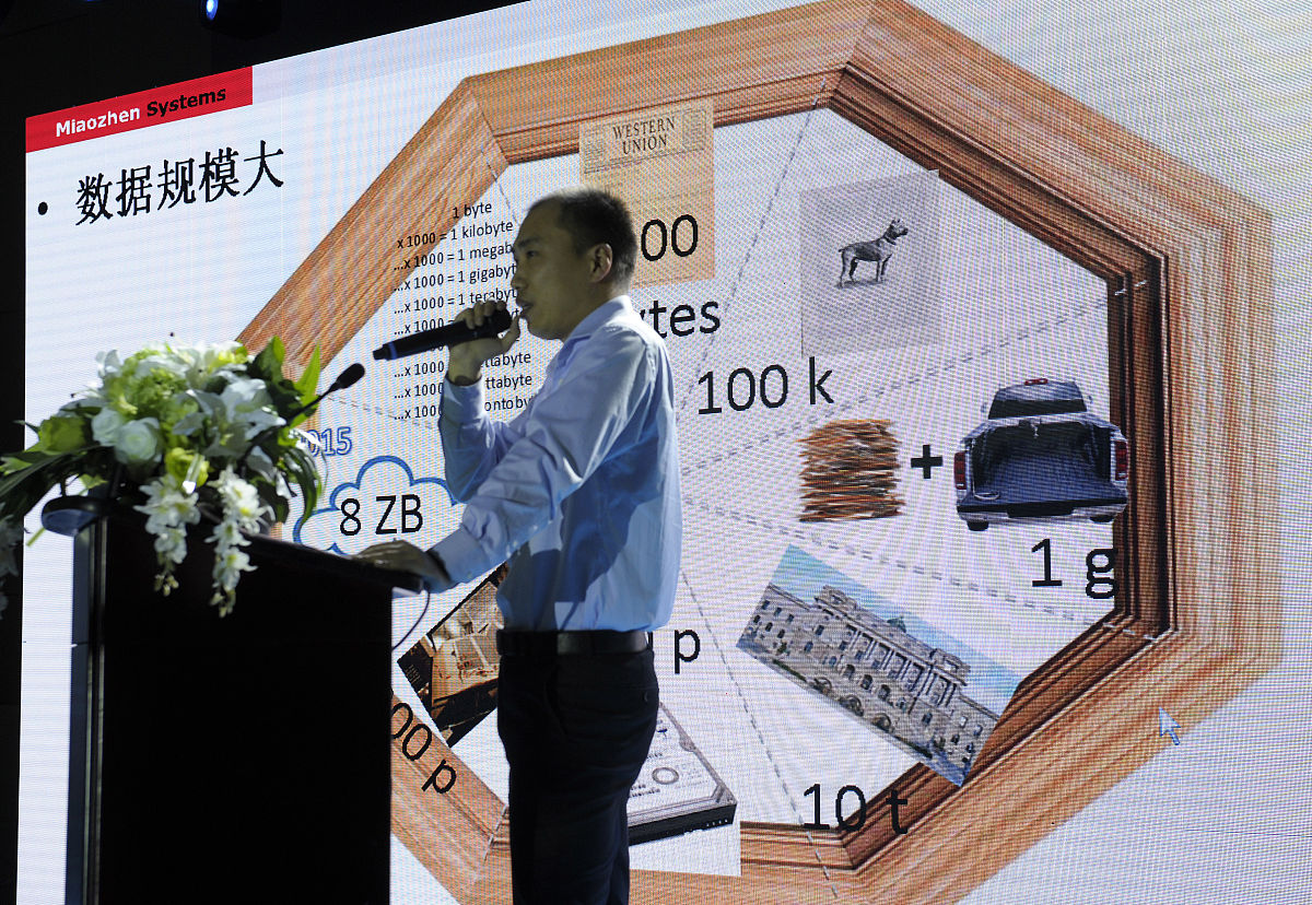 云南技师学院电子商务专业就业方向：未来可期
