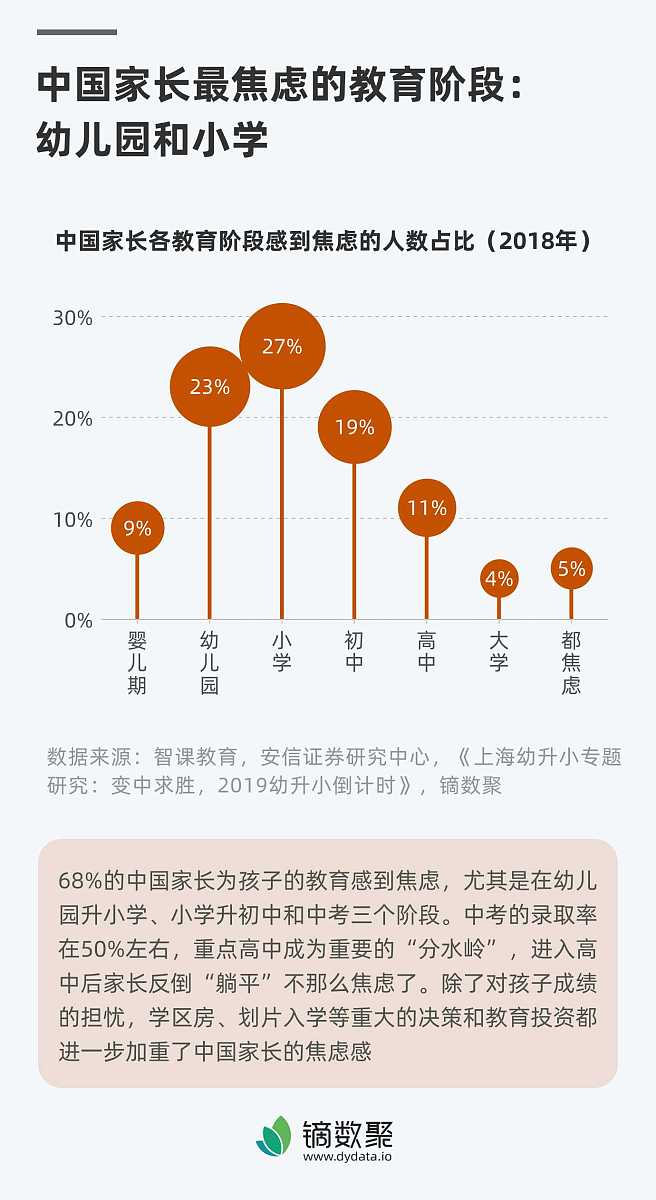 成都学前教育专业毕业去向:多元化发展路径 成都学前教育专业毕业去向:多元化发展路径