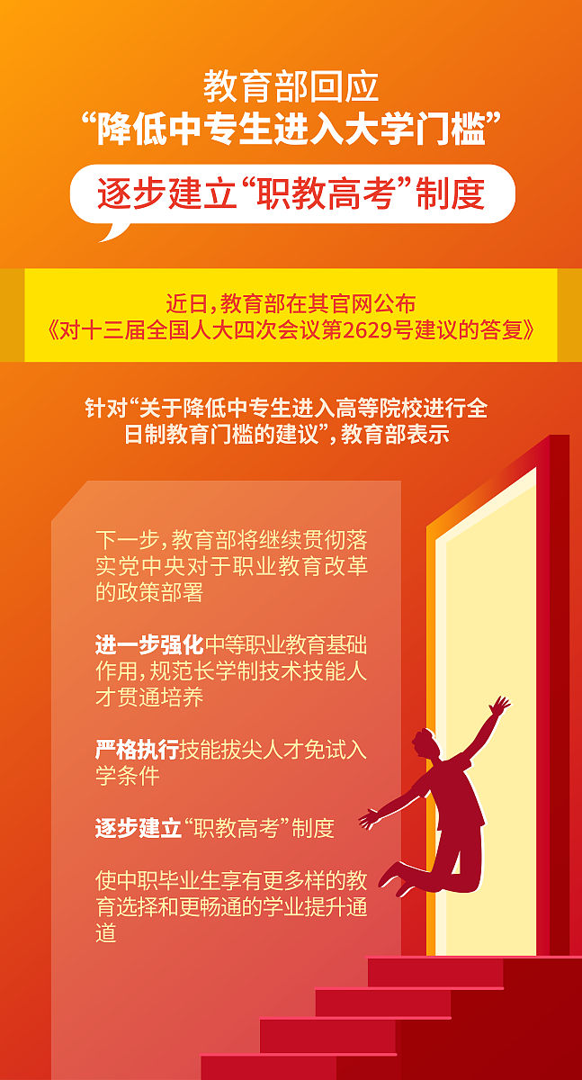 2023年甘肃省国家级示范普通中专有哪些？兰州一中等入选