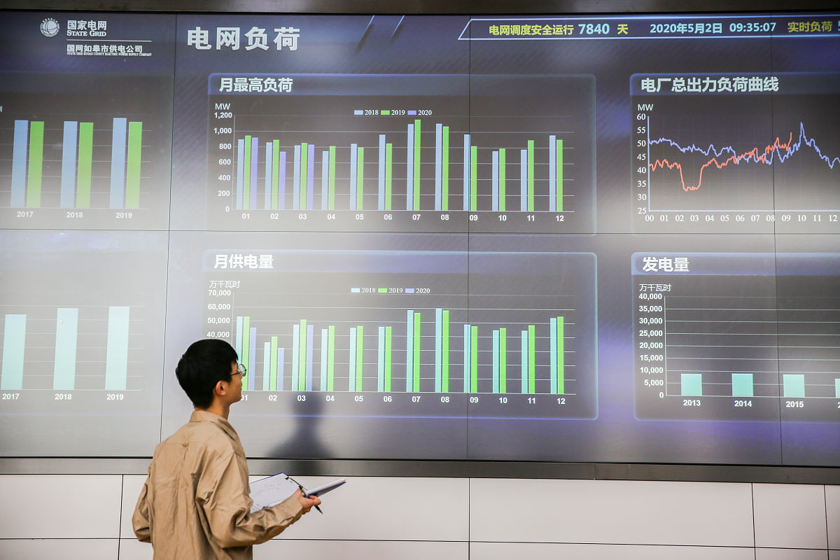 河长制数据分析平台设计与实现