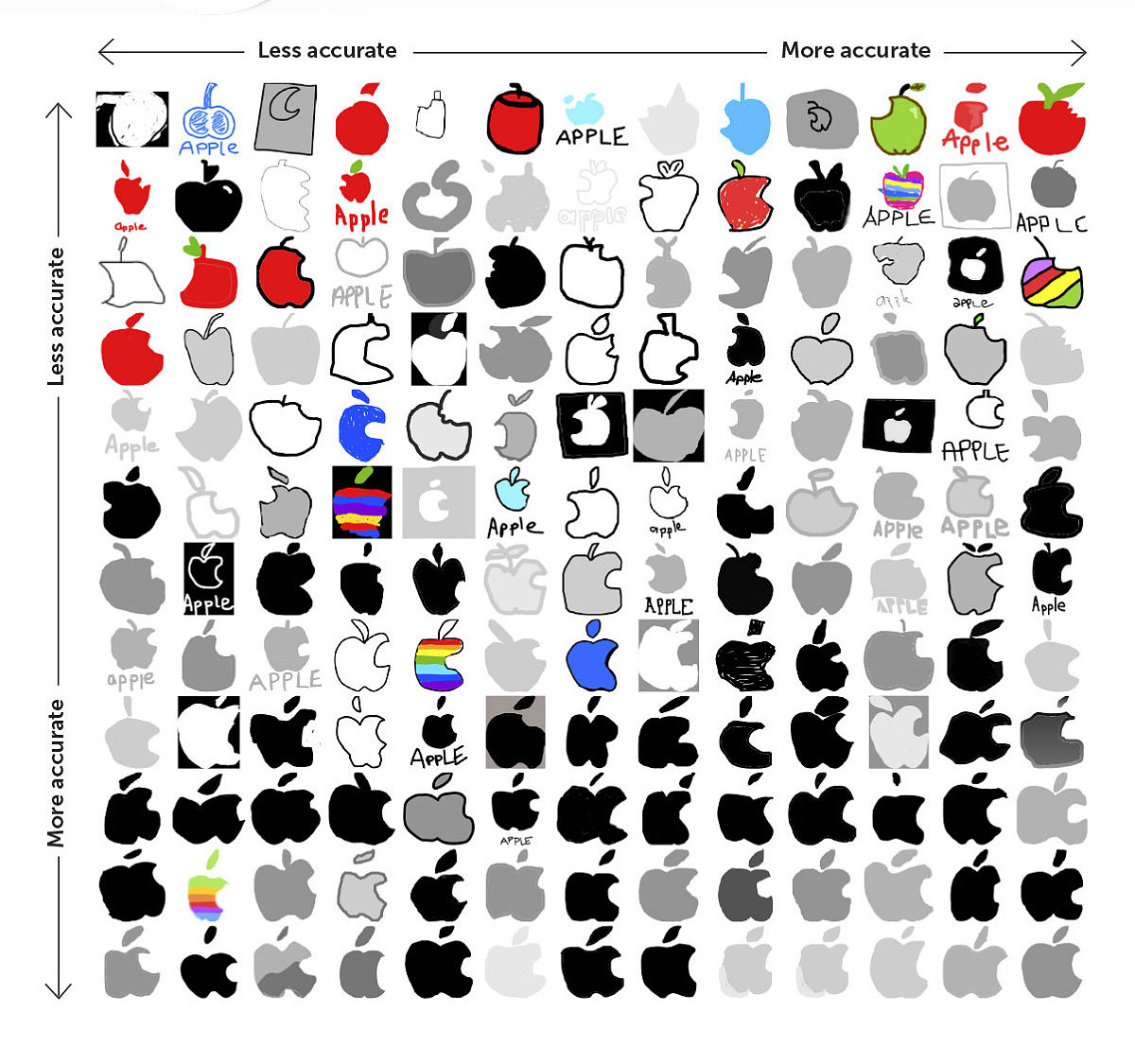 关于不倒的杆的实验报告要分为四个部分1左右