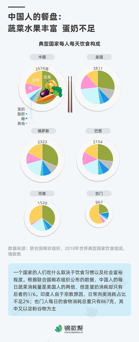 大学生应该坚持的正确三观有哪些？