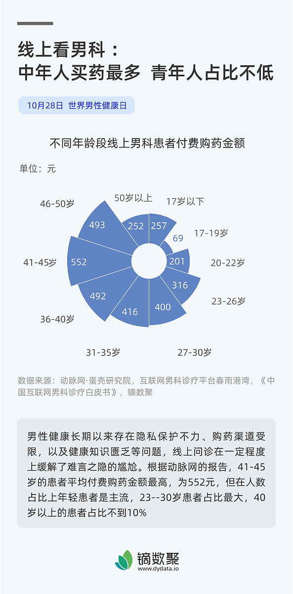 需要更詳細的資訊？請提供關鍵字或主題！