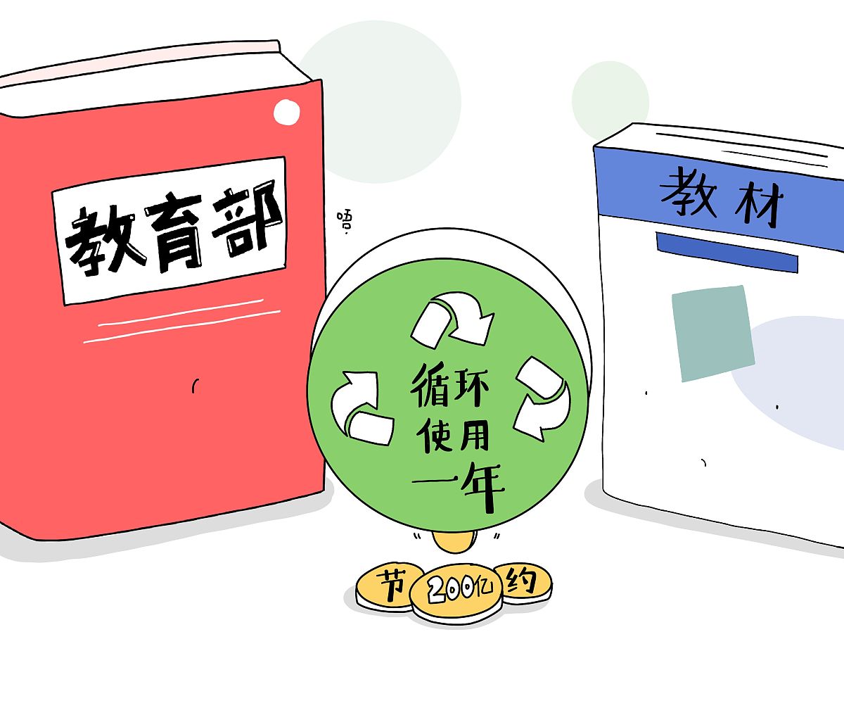 期末作业:如何改进你曾经的班级(70分) 期末作业:如何改进你曾经的班级(70分)
