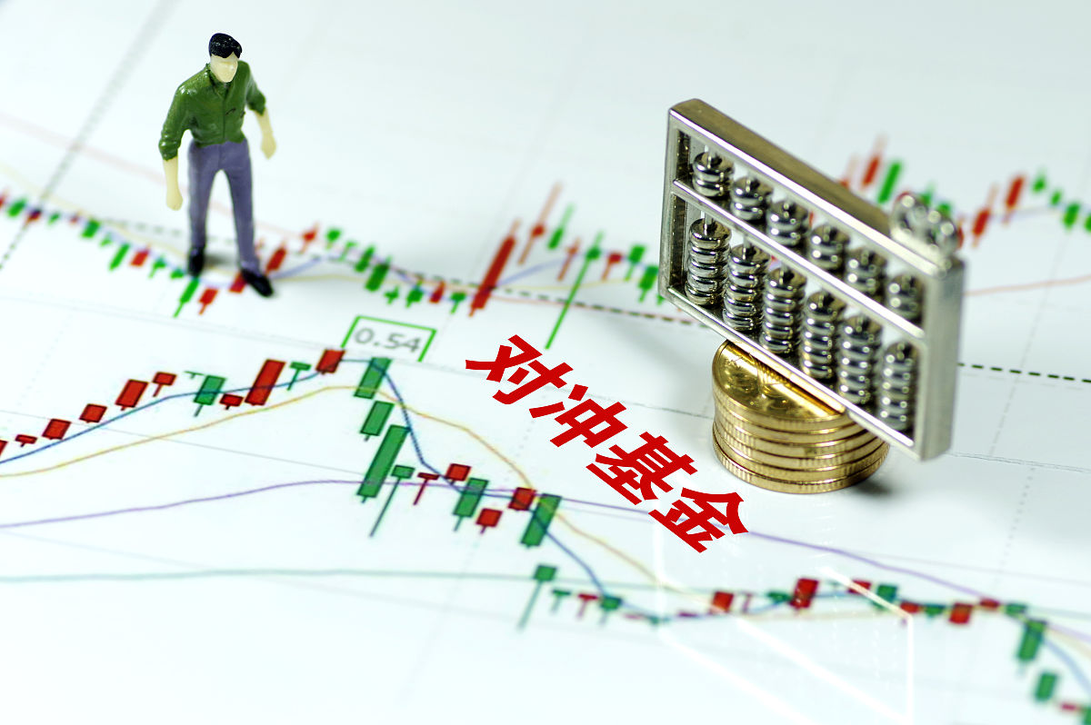 对冲基金取名：三个响亮中文名字推荐