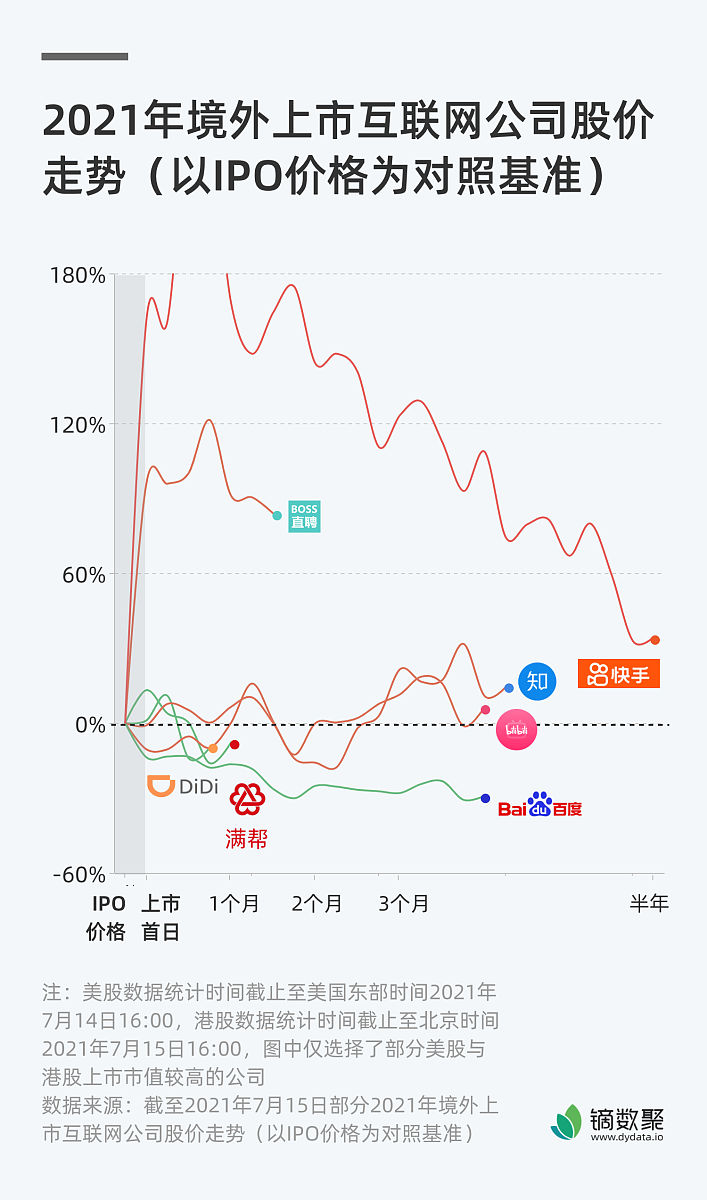 Python 使用 LinearSVR 进行房价预测：数据预处理与模型训练
