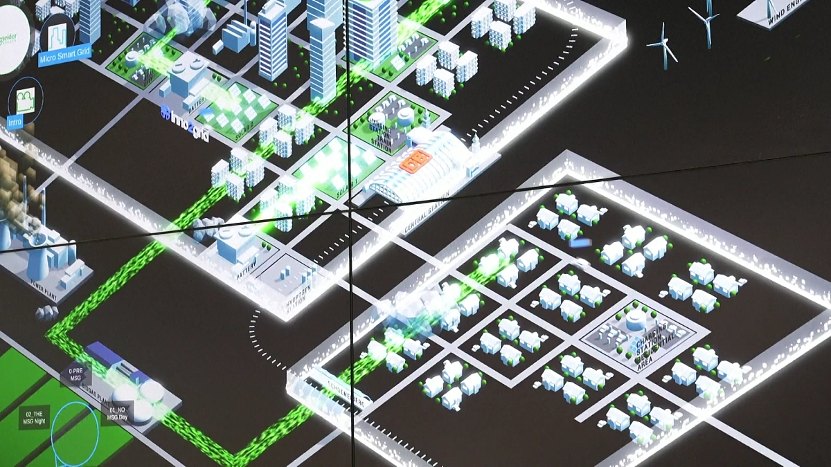 机房建模-激光点云