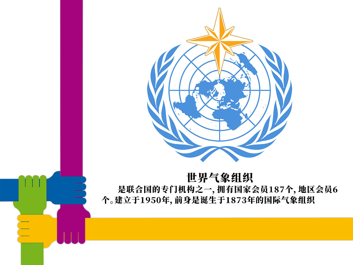 请具体描述国际组织对国际合作的影响并举出例子。