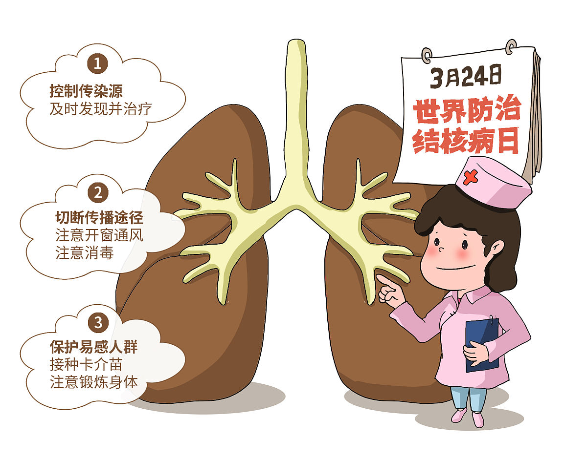 慢阻肺合并肺部感染，呼吸道护理这样做！