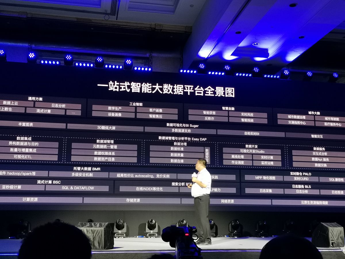 阿里云rpa机器人怎么根据从接口获取的时间去获取该时间14天后的数据然后计算当前日期和该数据的差为多少代码