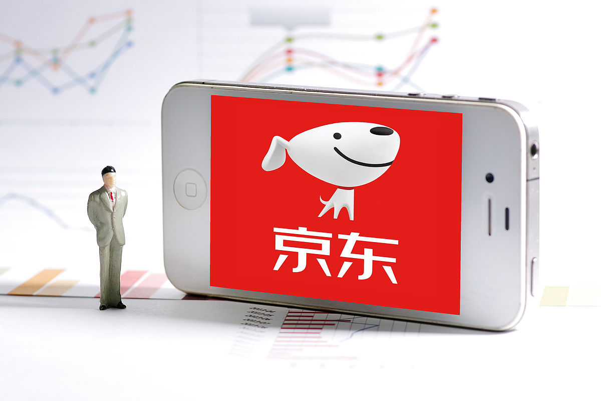 商业配图:京东,京东商城