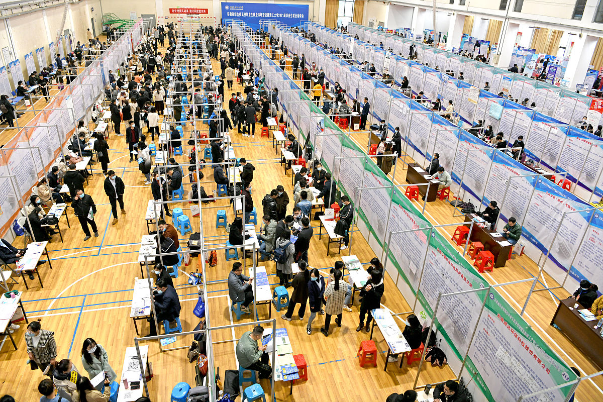 陕西国际商贸学院的市场开发与营销专业有没有行业前景