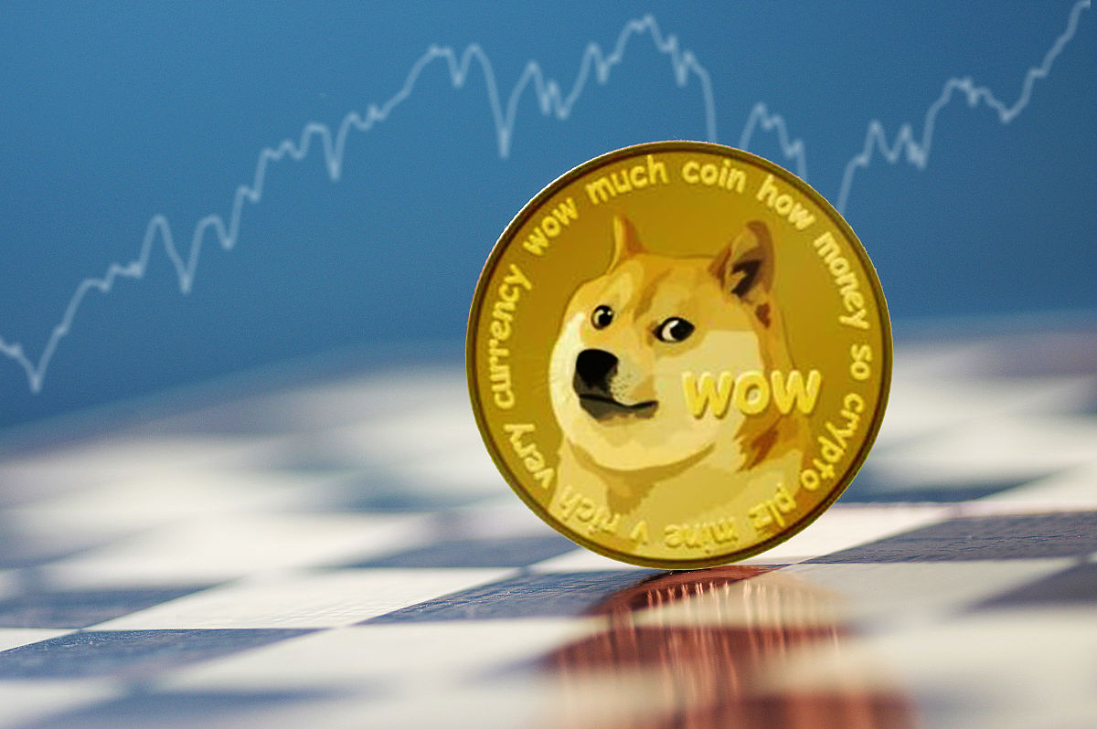商业配图:狗狗币 dogecoin