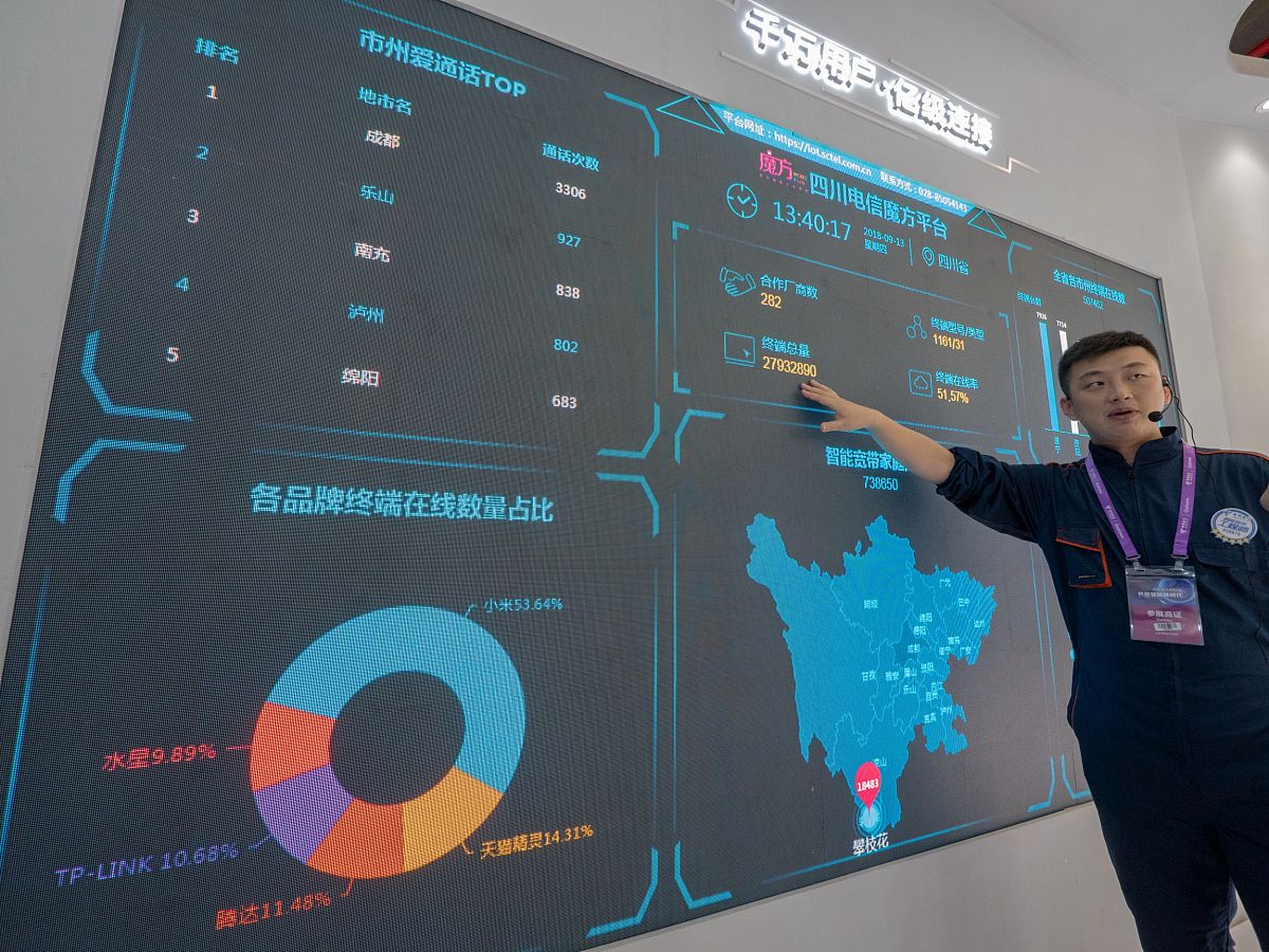 中国电信智慧大屏：产品定义、功能特性及应用场景
