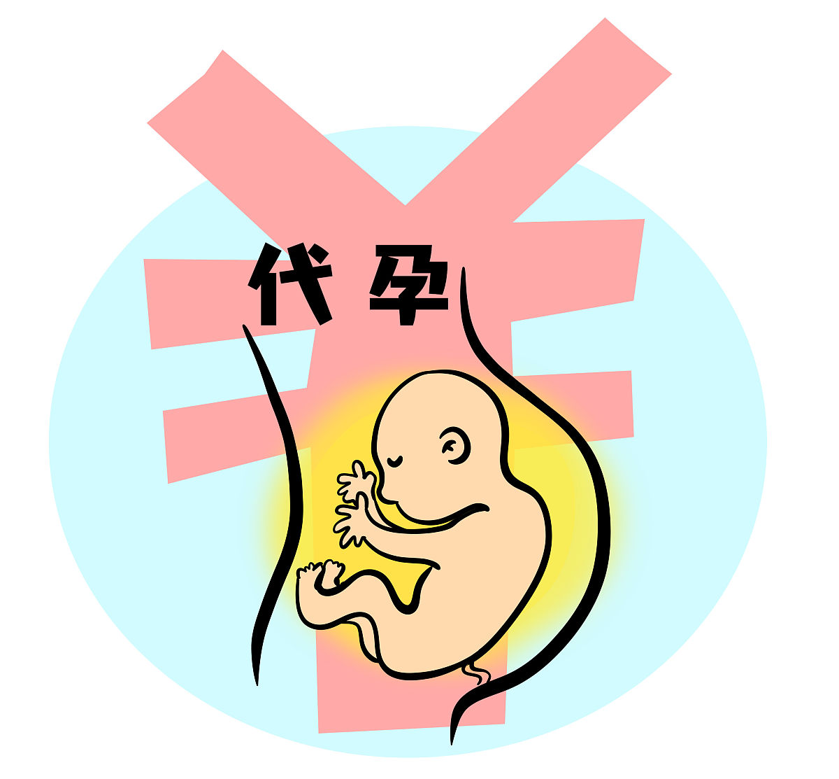 高危妊娠中年龄过大或过小的孕妇容易出现并发症如早产、胎盘早剥等。