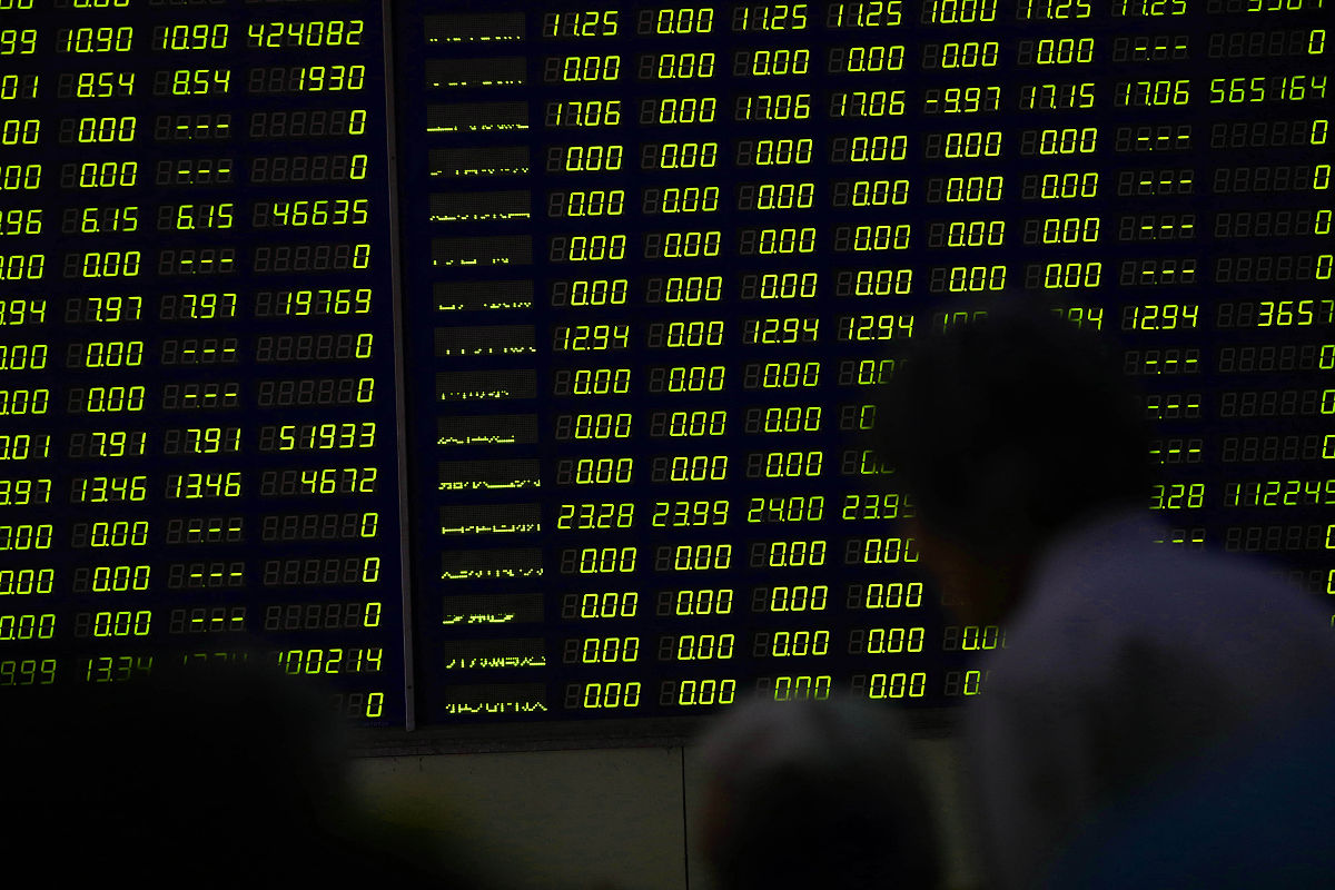 如何用python写一个查询中国股指期货价格的脚本？