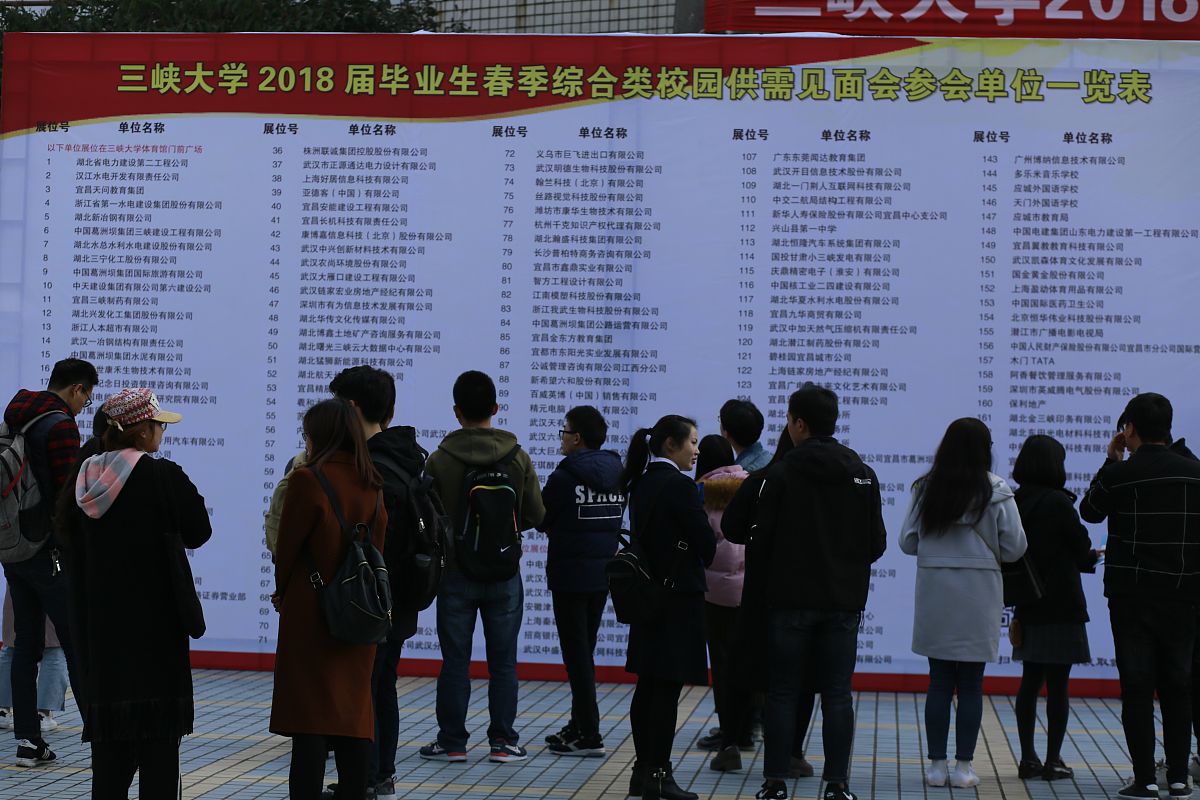 四川省宜宾市南溪职业技术学校就业政策