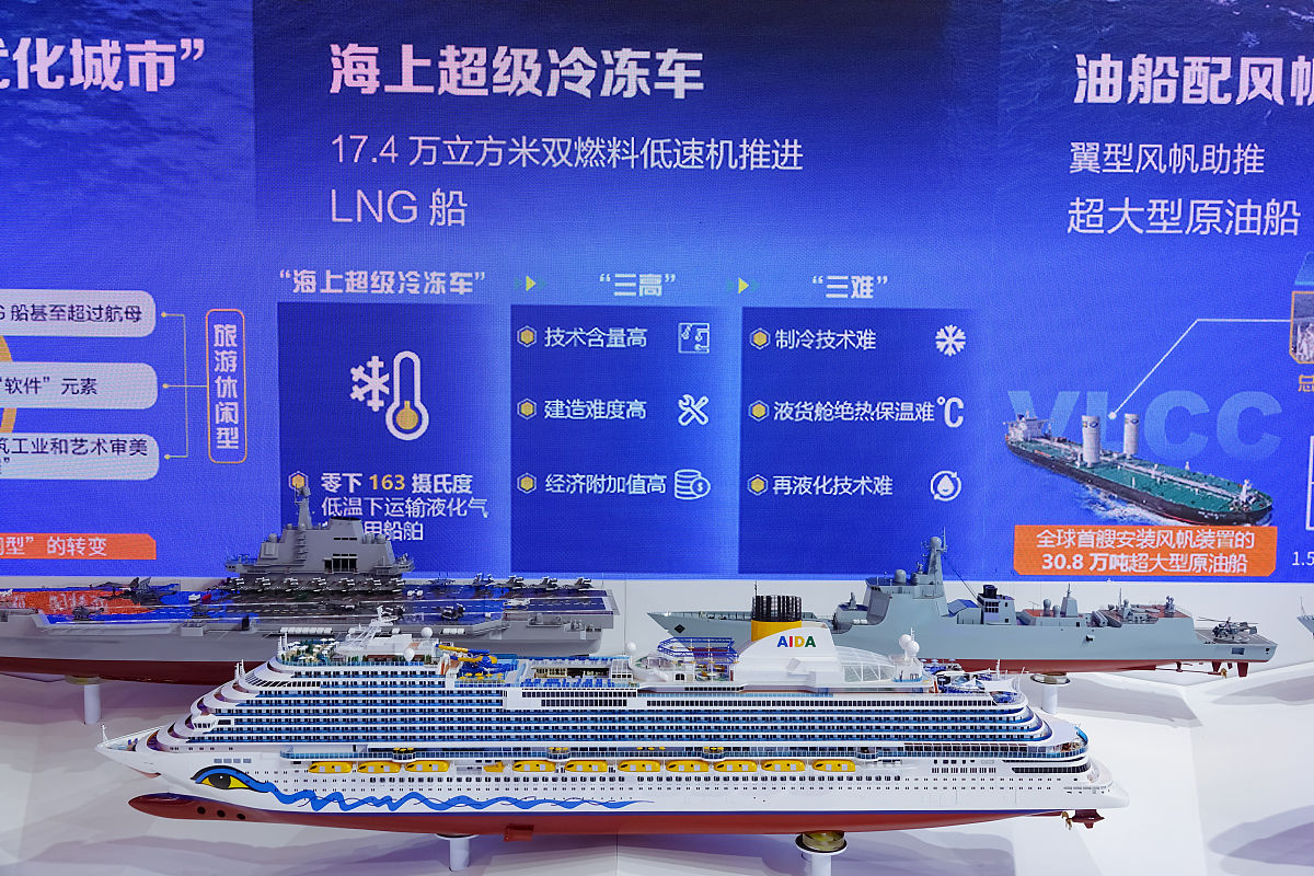 2021年05月09日,上海,中国品牌日中国船舶展区.