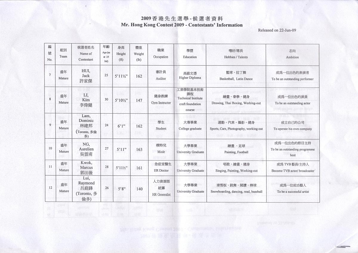 普通混凝土拌合物的凝结试验中如分别测得新拌混凝土单位面积贯入阻力是28MPa、35MPa、28MPa、35MPa则用于判断混凝土初凝时间和终凝时间的贯入阻力是。A初凝35MPa终凝35MPaB初凝28MPa终凝28MPaC初凝28MPa终凝35MPaD初凝35MPa终凝28MPa 普通混凝土拌合物的凝结试验中如分别测得新拌混凝土单位面积贯入阻力是28MPa、35MPa、28MPa、35MPa则用于判断混凝土初凝时间和终凝时间的贯入阻力是。A初凝35MPa终凝35MPaB初凝28MPa终凝28MPaC初凝28MPa终凝35MPaD初凝35MPa终凝28MPa