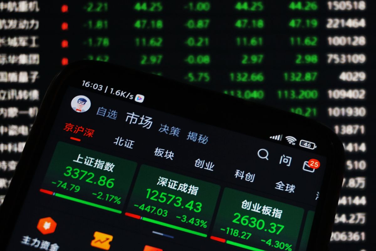2022年3月7月,杭州股民手机上显示的a股沪指收盘点位.